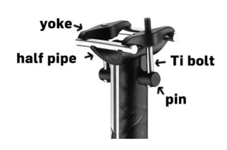 Yoke